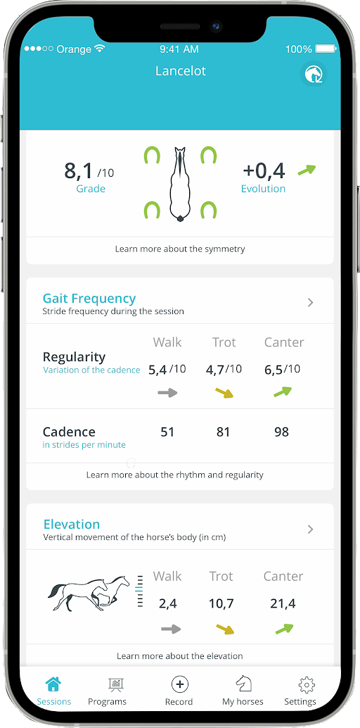 Equisense Inside App